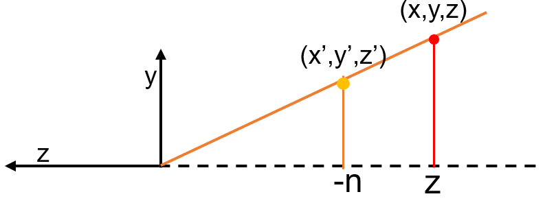 image-20211125194917924